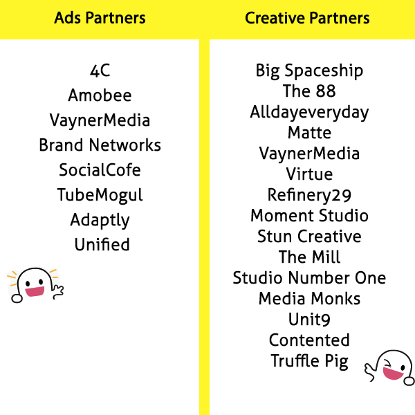 snapchat partners list